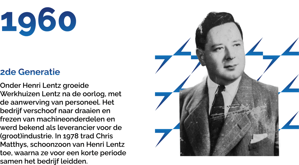 Henri Lentz